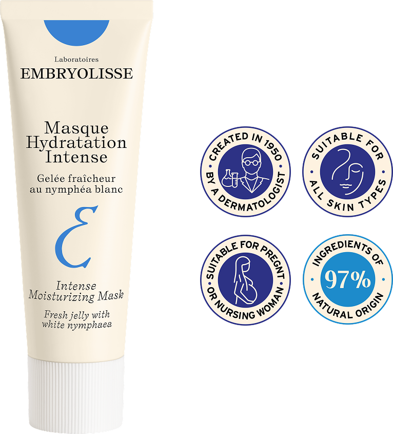 Elevate your Skincare routine